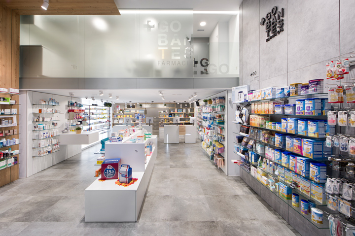 Partes de una farmacia